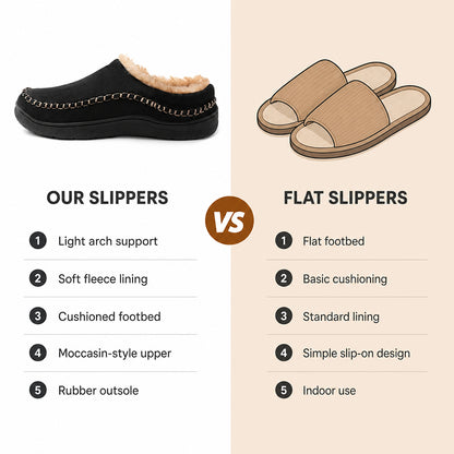 Men’s Soft Warm House Slippers with Light Arch Support